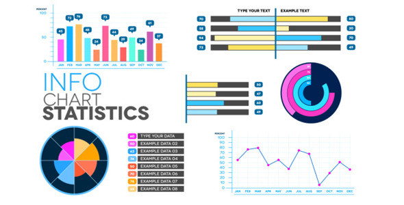 Info Chart Statistics Info Chart Statistics