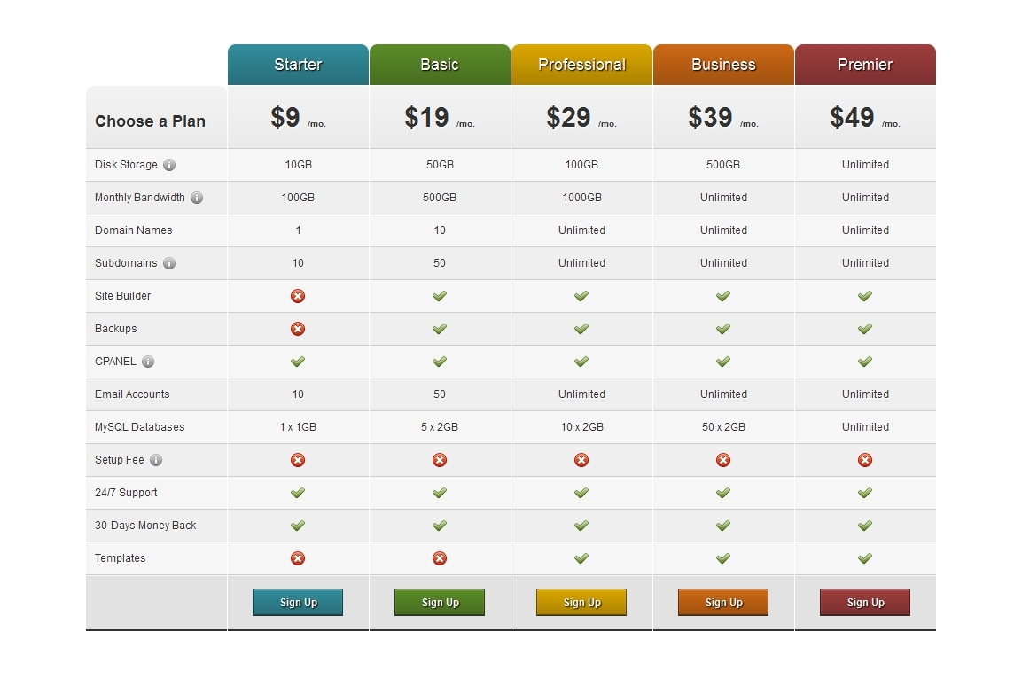[Image: 01-css3-pricing-tables-colors-six-columns.jpg]