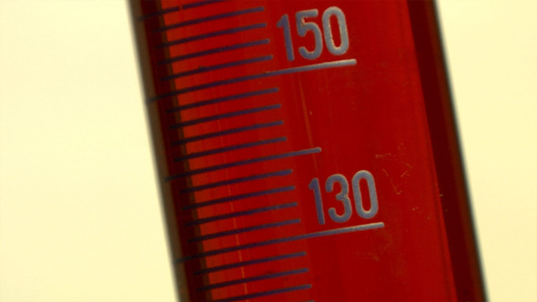 Measuring Glass 3 Measuring Glass 3