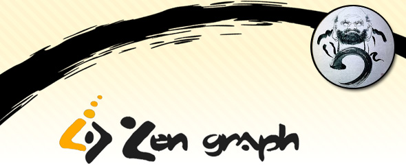 zengraph