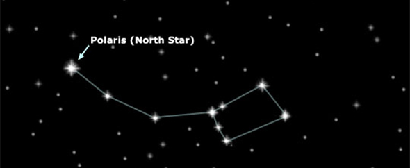 New_Polaris_Media