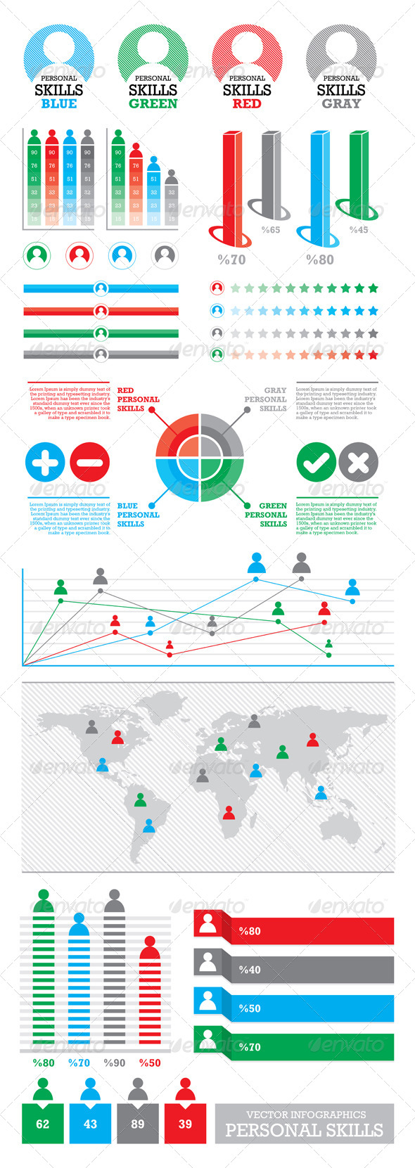 GraphicRiver Personal Skills Infographic 4705981 GraphicRiver Personal Skills Infographic 4705981