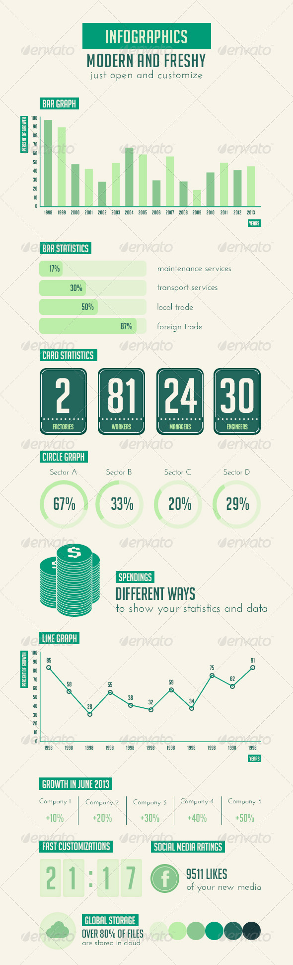 GraphicRiver Fresh & Modern Infographics 4768388 GraphicRiver Fresh & Modern Infographics 4768388