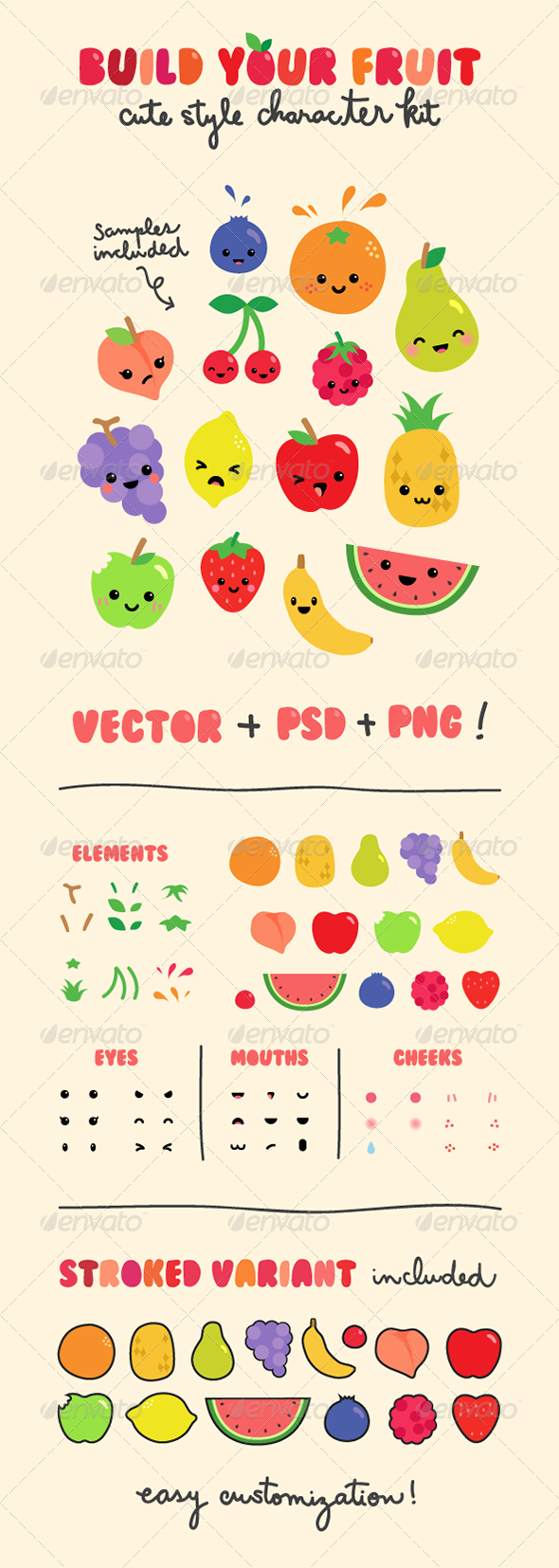 Fruit Character Creation Kit Fruit Character Creation Kit