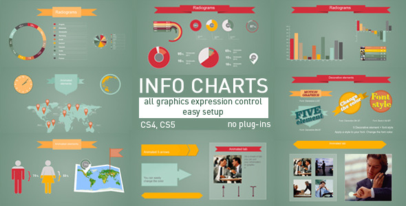 Info charts 2 Info charts 2