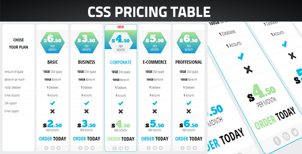 Pricing Table - CodeCanyon Item for Sale