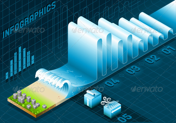 GraphicRiver Marine Infographic Set Elements with Wave and City 5218532 GraphicRiver Marine Infographic Set Elements with Wave and City 5218532