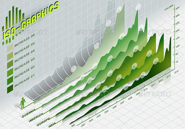 GraphicRiver Isometric Infographic Set Elements in Green 5222067 GraphicRiver Isometric Infographic Set Elements in Green 5222067
