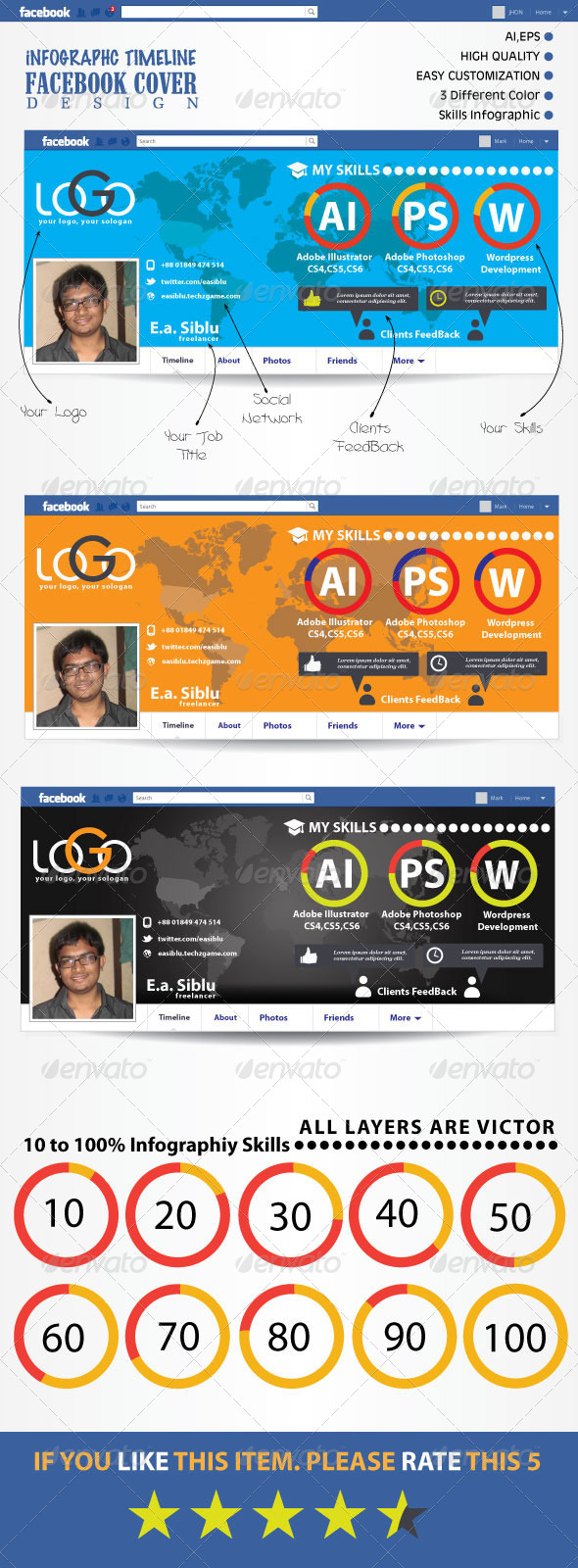 Infographic FB Timeline Cover Infographic FB Timeline Cover