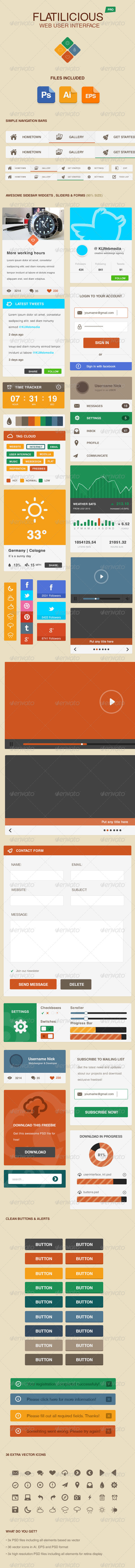 Flatilicious User Interface Flatilicious User Interface