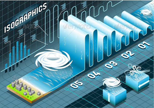 GraphicRiver Isometric Infographic Hurricane Classification 5293294 GraphicRiver Isometric Infographic Hurricane Classification 5293294