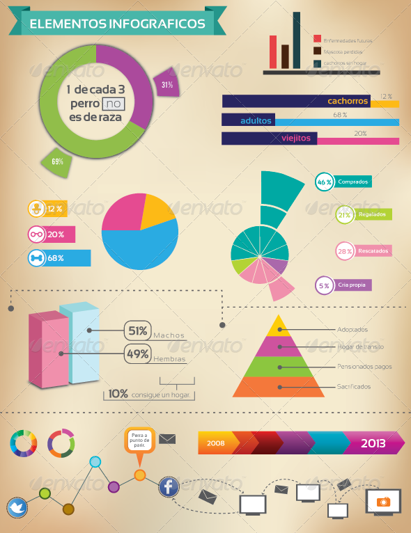 GraphicRiver Infographic elements and tables 5293628 GraphicRiver Infographic elements and tables 5293628