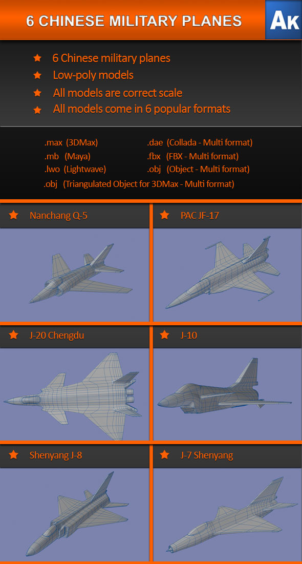 6 Chinese Military Planes - 3DOcean Item for Sale