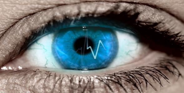 Eye ElectroCardiogram Eye ElectroCardiogram