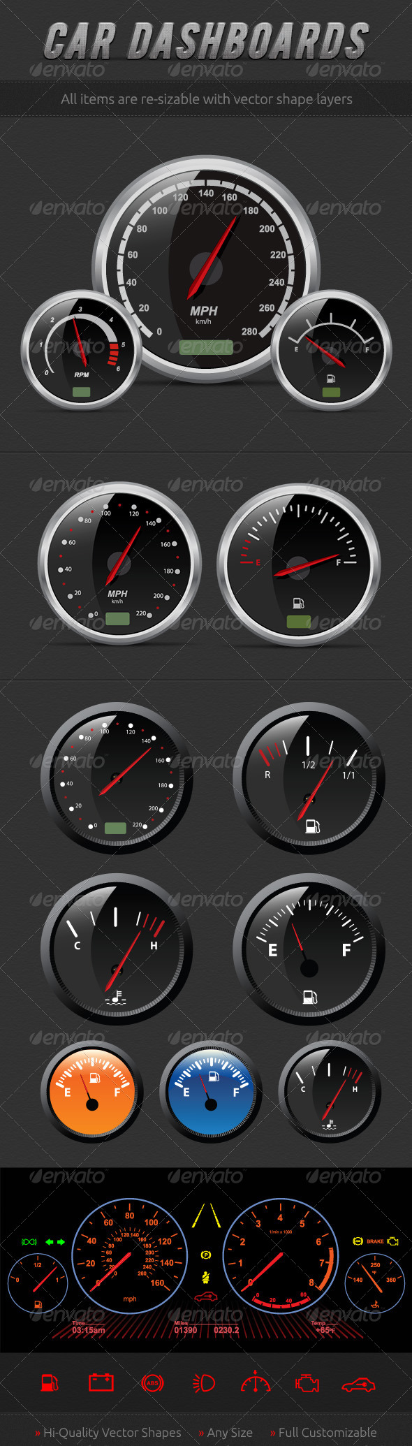 Speedometers