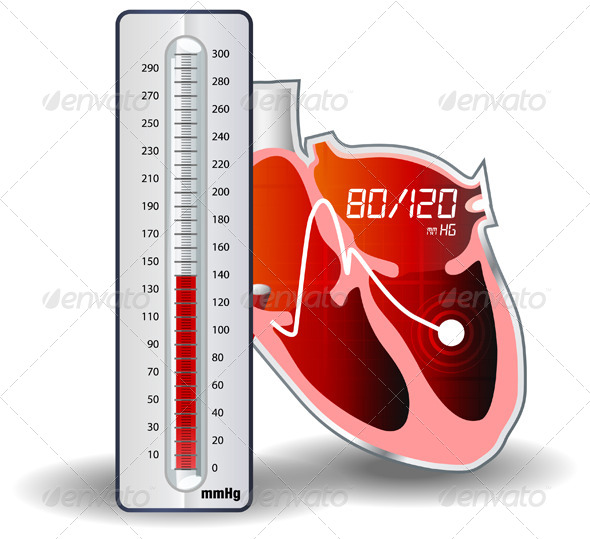 Blood Pressure Monitoring Blood Pressure Monitoring