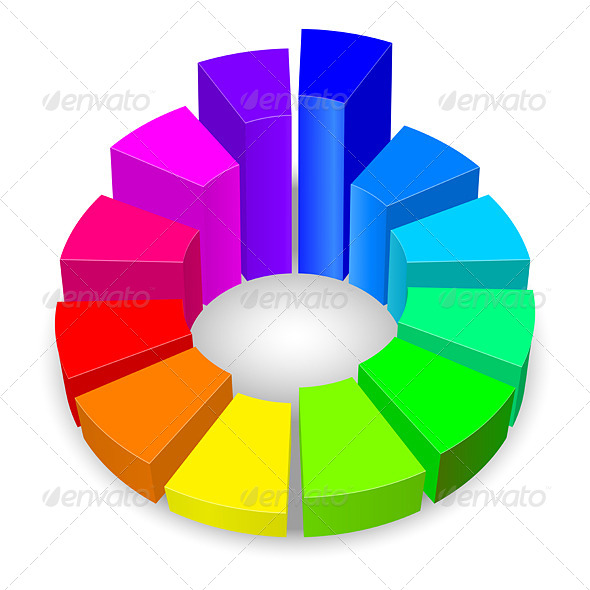 Circular Diagram Circular Diagram