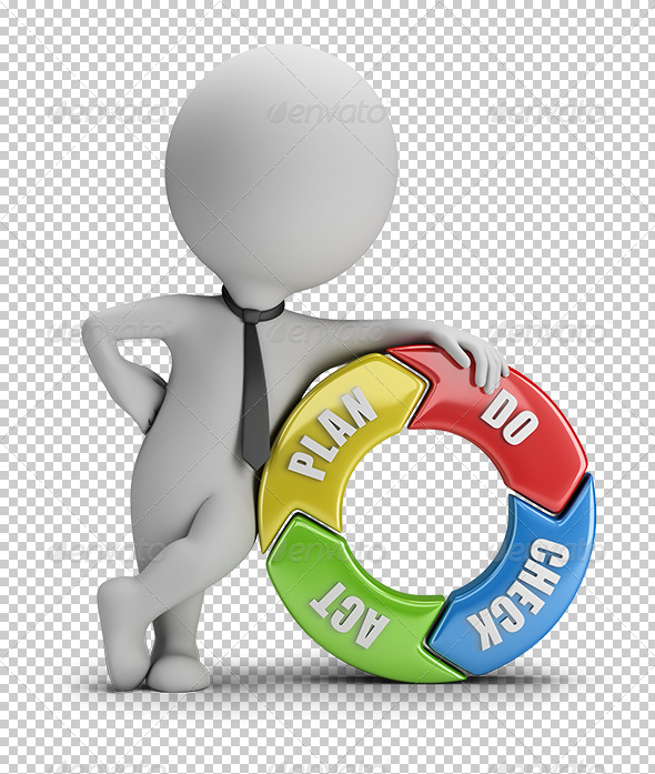 3D small people Plan Do Check Act 3D small people Plan Do Check Act