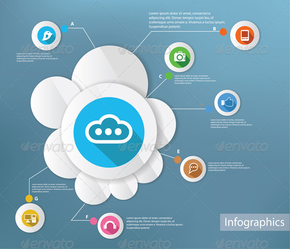 GraphicRiver Cloud Computing 5732958 GraphicRiver Cloud Computing 5732958