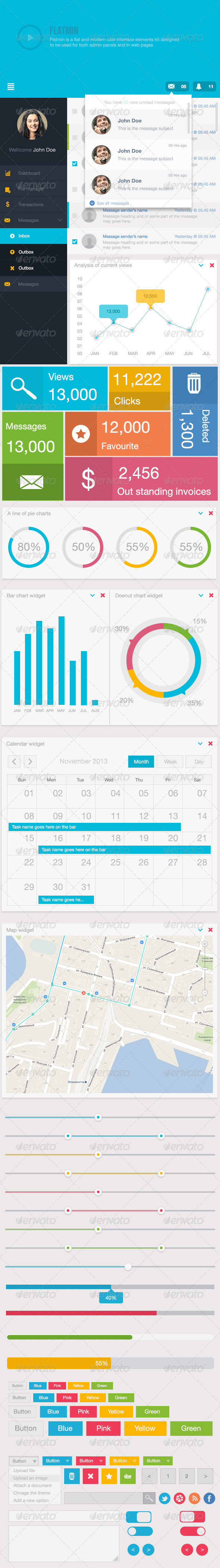 Flatmin : Flat and Modern Admin UI Pack - User Interfaces Web Elements