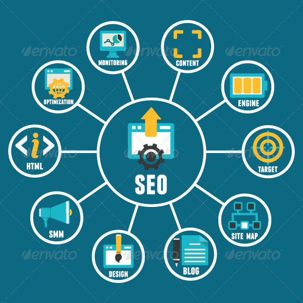 GraphicRiver Flat Concept of Seo Process 5798069 GraphicRiver Flat Concept of Seo Process 5798069