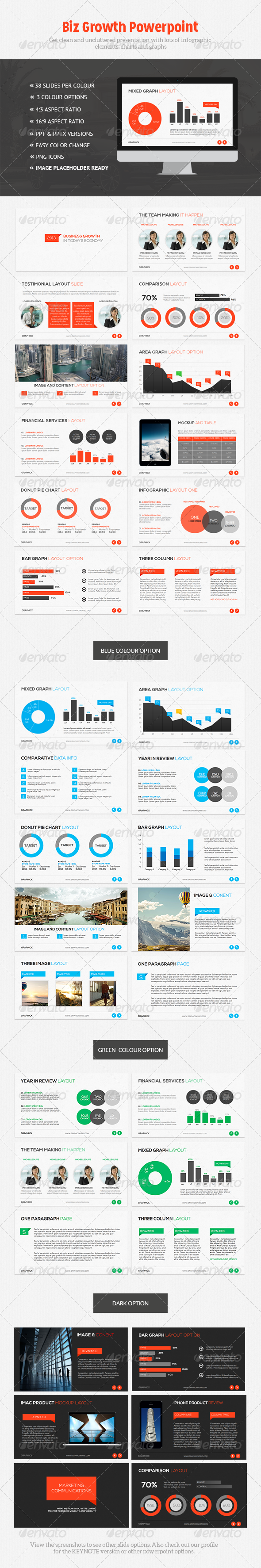 Business Growth Powerpoint