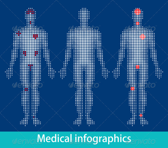 Medical Info-Graphics Medical Info-Graphics