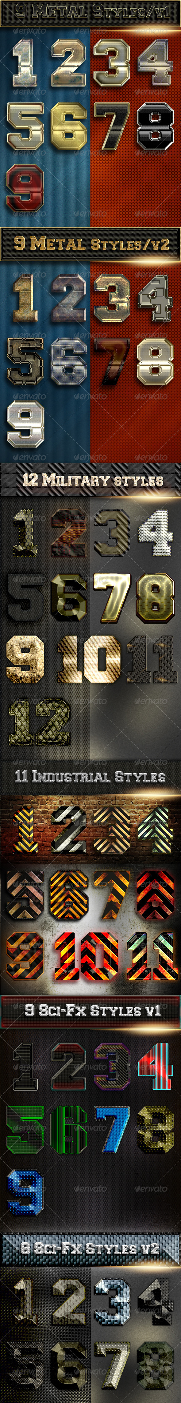 Bundle 58 Text Metal Military Sci-Fx Styles - Styles Photoshop
