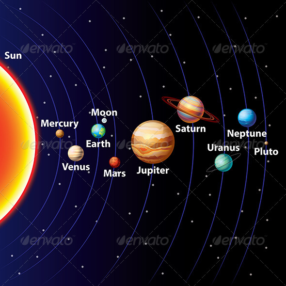 Solar System Decoration » Tinkytyler.org - Stock Photos & Graphics