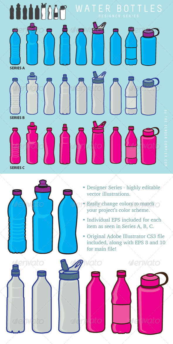 Water Bottle Collection Water Bottle Collection