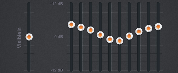 Visiblein