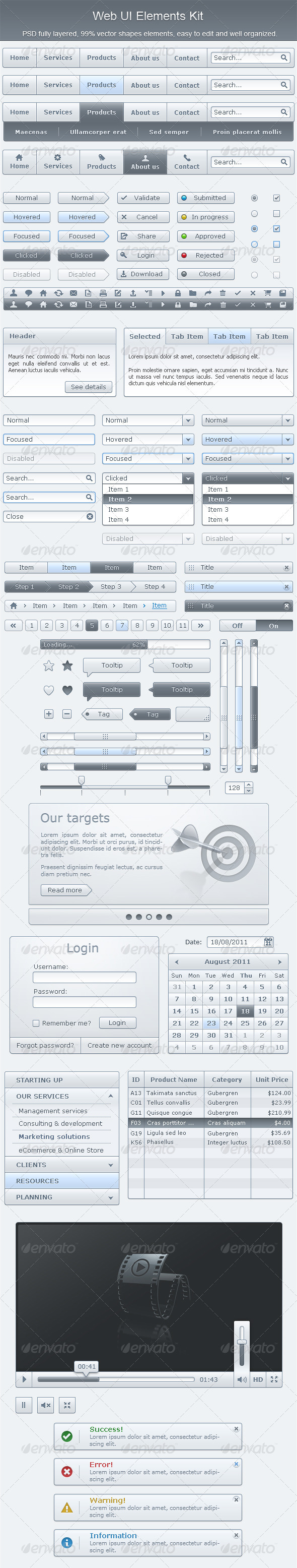 Web UI Elements Kit Web UI Elements Kit