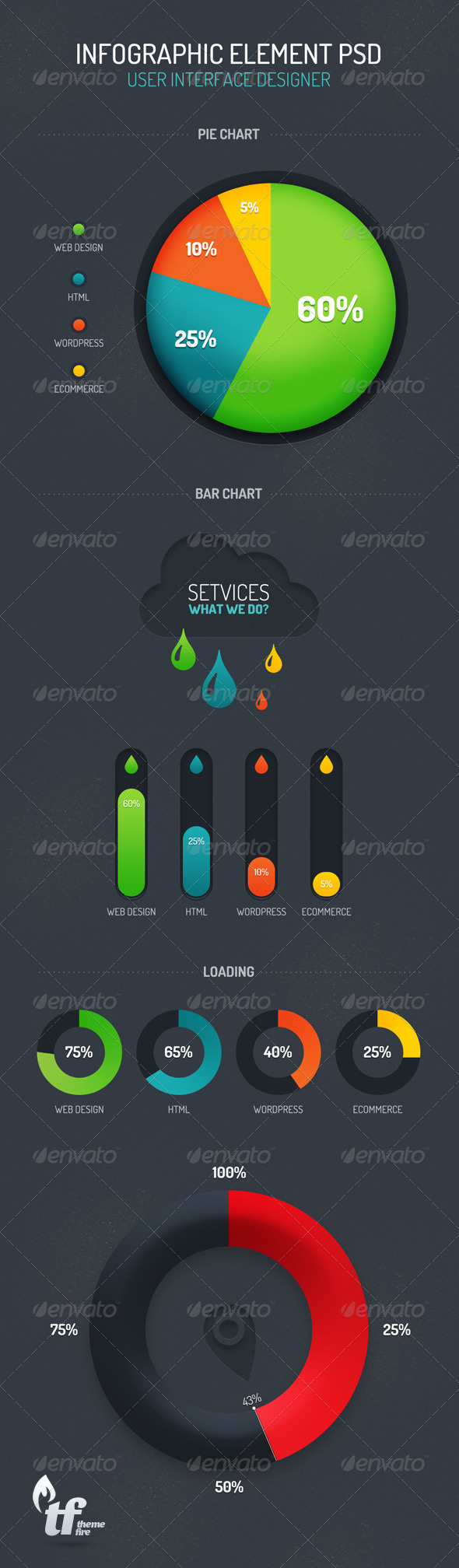 GraphicRiver Infographic Element PSD 6471108 GraphicRiver Infographic Element PSD 6471108