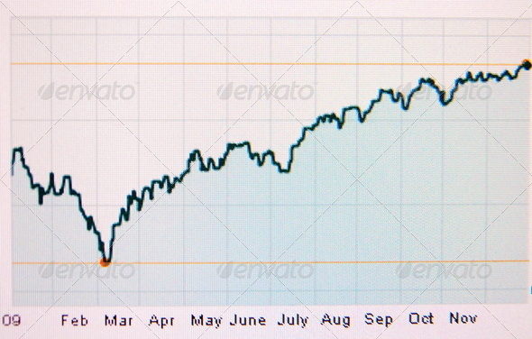 One stock market quote graph bull with chart type line