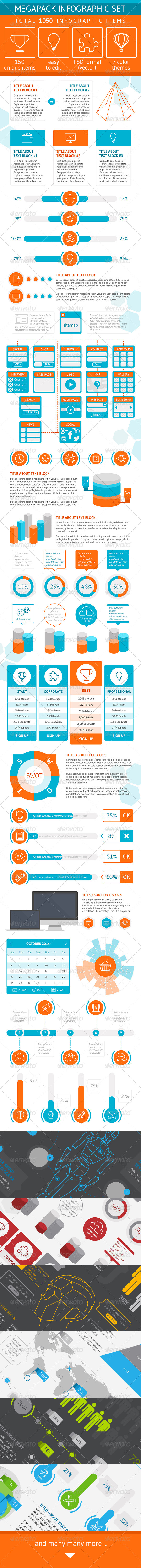 Megapack Infographic Set