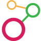 CodeClusters