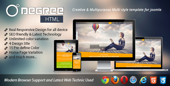 Degree Creative and Responsive Template - Creative Site Templates