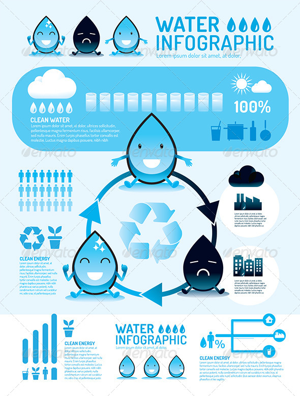 GraphicRiver Infographic Vector Water Reverse Osmosis 6790529 GraphicRiver Infographic Vector Water Reverse Osmosis 6790529