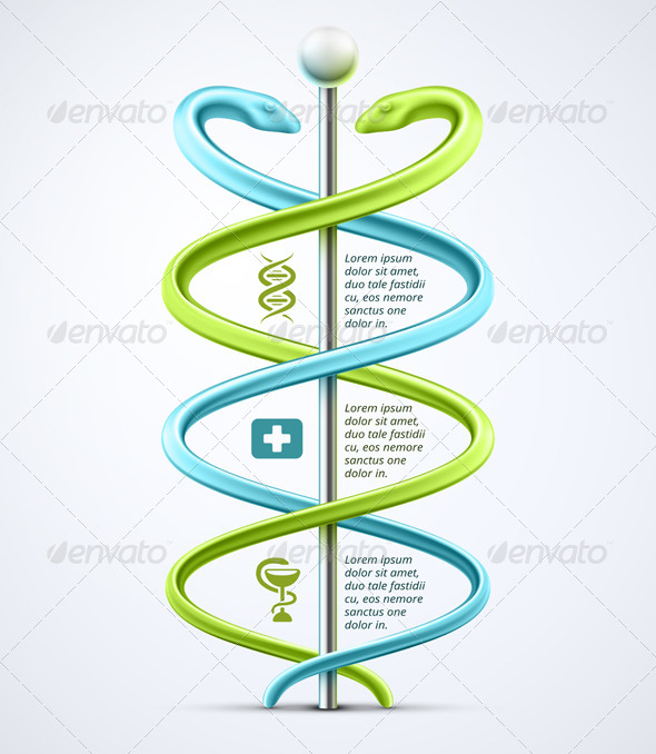 Caduceus Medical Infographic Caduceus Medical Infographic