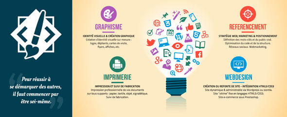 GraphikoPhil