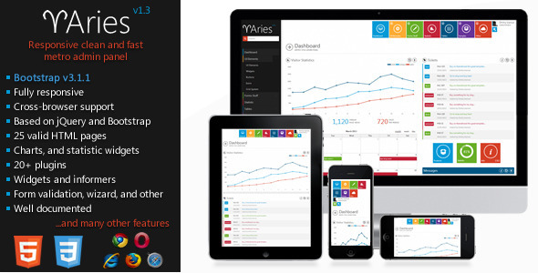 Aries - Metro Style Admin Template