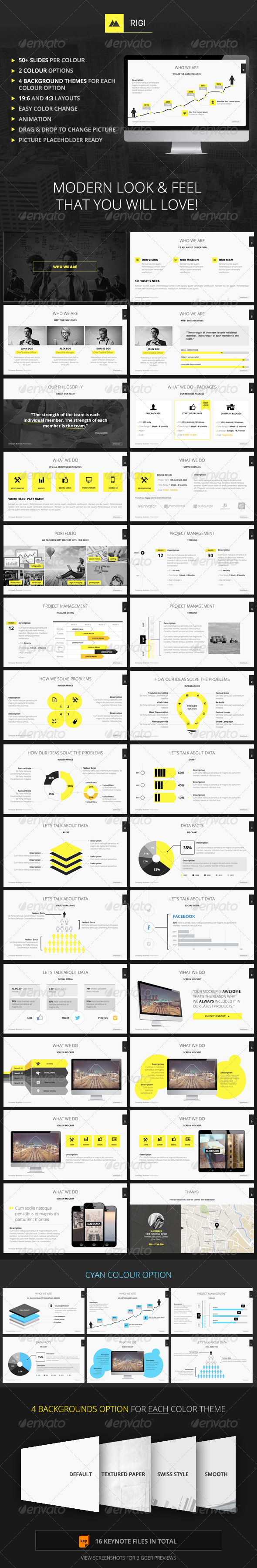 RIGI Keynote Template RIGI Keynote Template