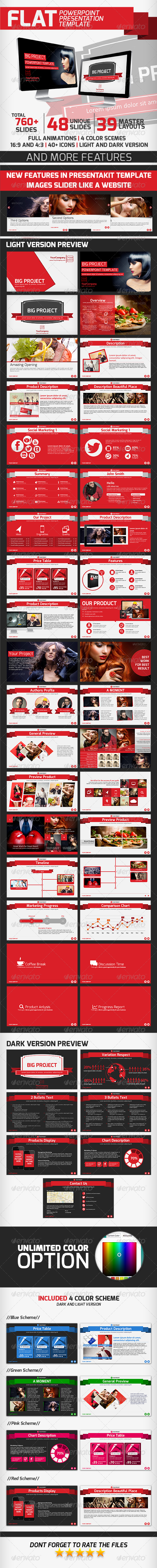 Flat Presentation Template Flat Presentation Template
