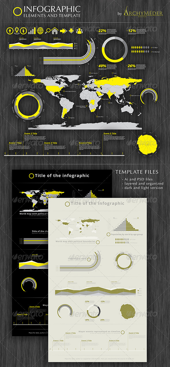 GraphicRiver Infographic Element and Template 7265725 GraphicRiver Infographic Element and Template 7265725