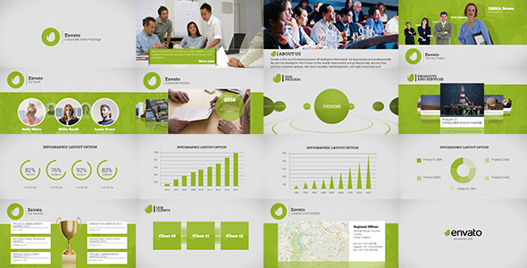 Corporate Video Package Corporate Video Package
