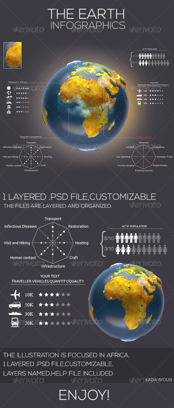 GraphicRiver Earth Infographics Travel 7313170 GraphicRiver Earth Infographics Travel 7313170