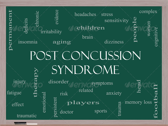 Post Concussion Syndrome Word Cloud Concept on a Blackboard