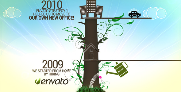 Timeline Promotion Timeline Promotion