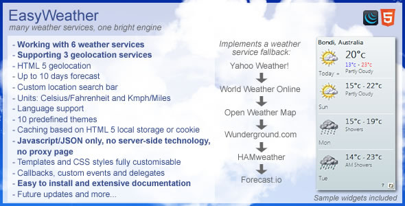 EasyWeather The Weather Engine EasyWeather The Weather Engine