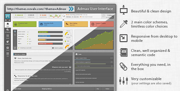 Admax User Interface